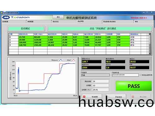 电(dian)机(ji)测试(shi)